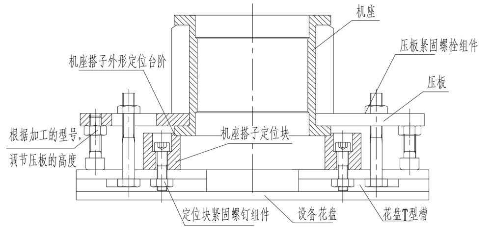 东方经心74549